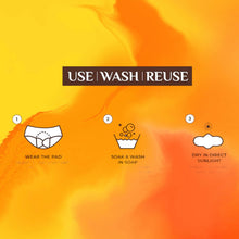 Load image into Gallery viewer, 12” Moderate Absorbency Reusable Pads, Cotton Topper, and Water-Resistant, Comfortable and Sustainable Sanitary Napkins, orange cone flower
