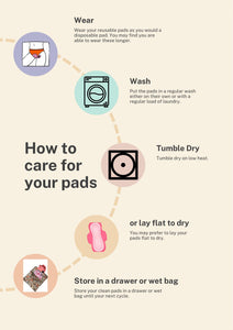 12 inch Heavy Absorbency Reusable Cotton Sanitary Pads, Organic Bamboo Core, Water-Resistant Fleece Bottom, Greenery
