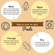 Load image into Gallery viewer, 10 inch heavy or moderate absorbency reusable cotton pads, sanitary napkins, reusable pads, washable cotton pads, leakproof, platform 9

