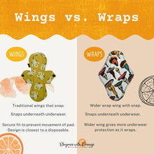 Load image into Gallery viewer, 12 inch moderate absorbency reusable cotton pads, sanitary napkins, reusable pads, washable cotton pads, leakproof periods, vintage floral
